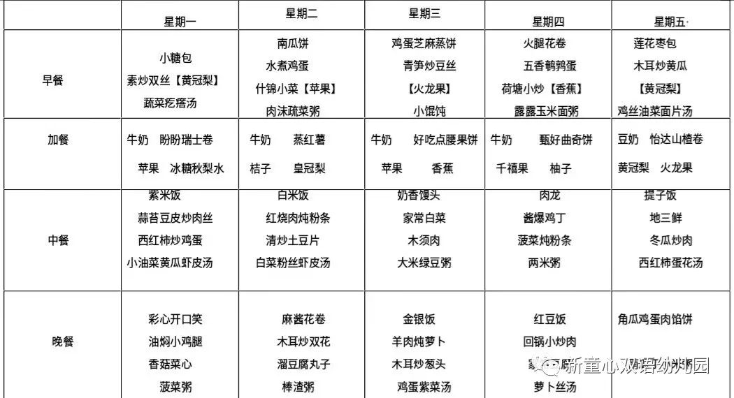 常见的10种平性食物2026年本年度热度口碑双榜对比