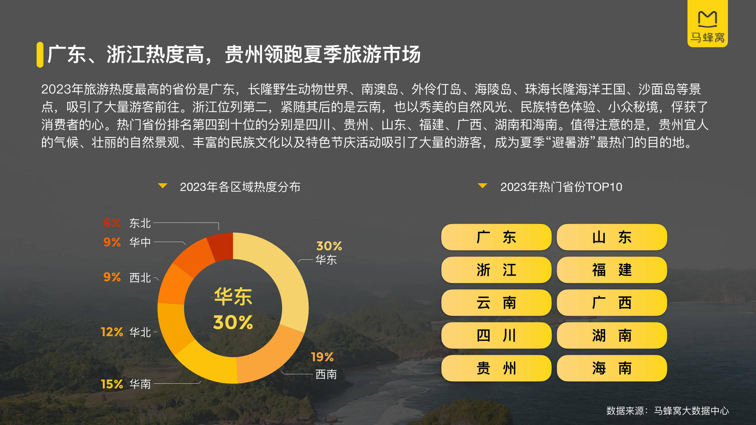 贵阳十大银杏观赏地2026年本年度热度口碑双榜对比 贵阳十大银杏观赏地2026年本年度热度口碑双榜对比