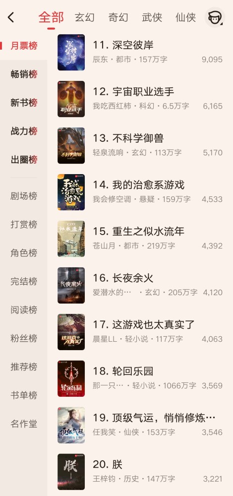 十大灵异小说2026年本年度热度口碑双榜对比