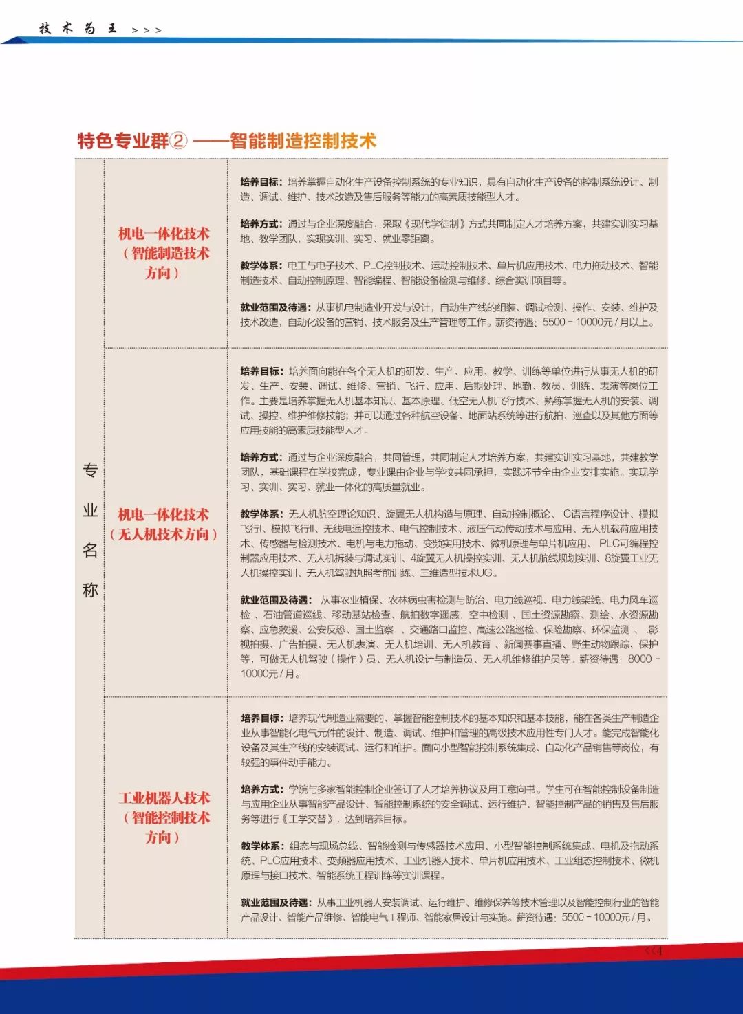 2026年广州工程技术职业学院招生章程