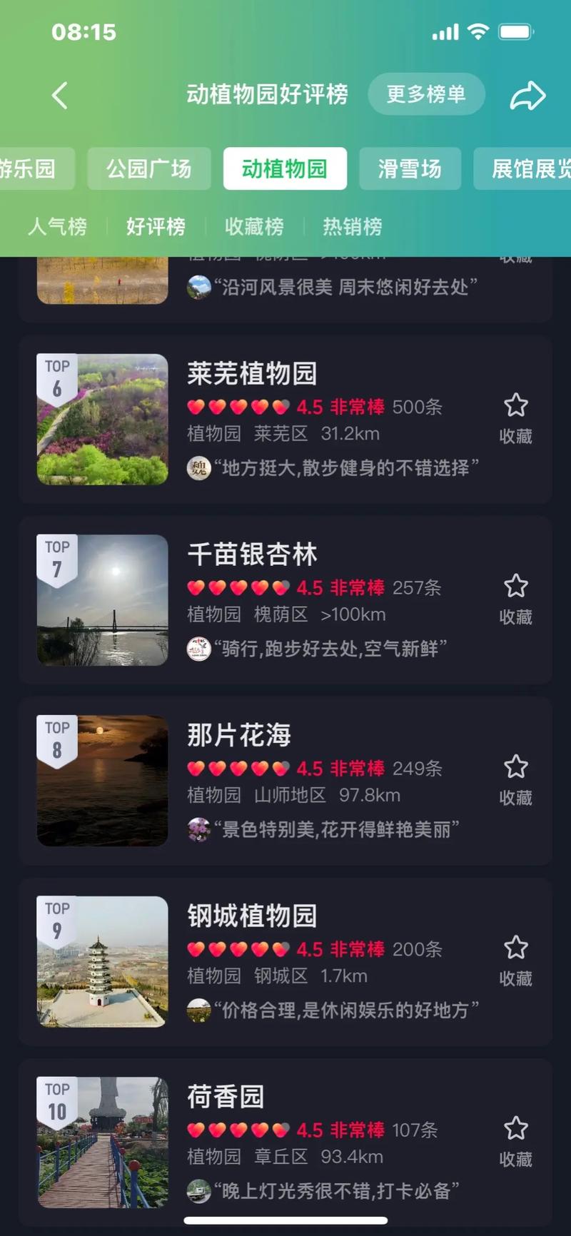 中国十大植物园2026年本年度热度口碑双榜对比