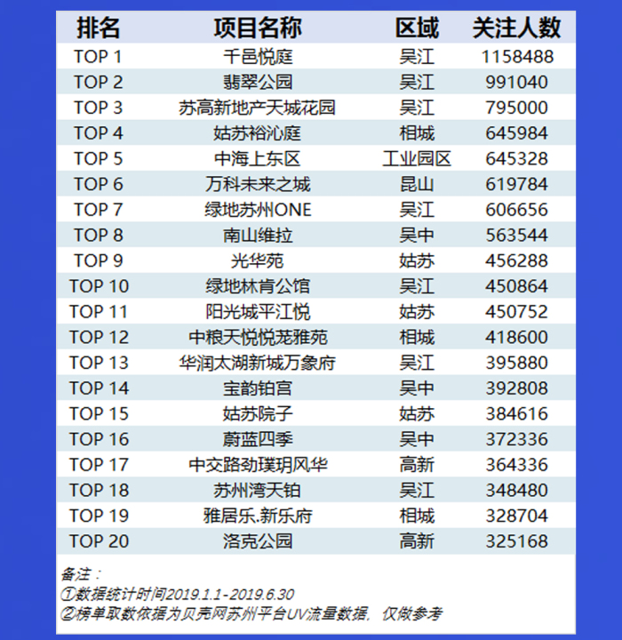 苏州十大游泳馆2026年本年度热度口碑双榜对比