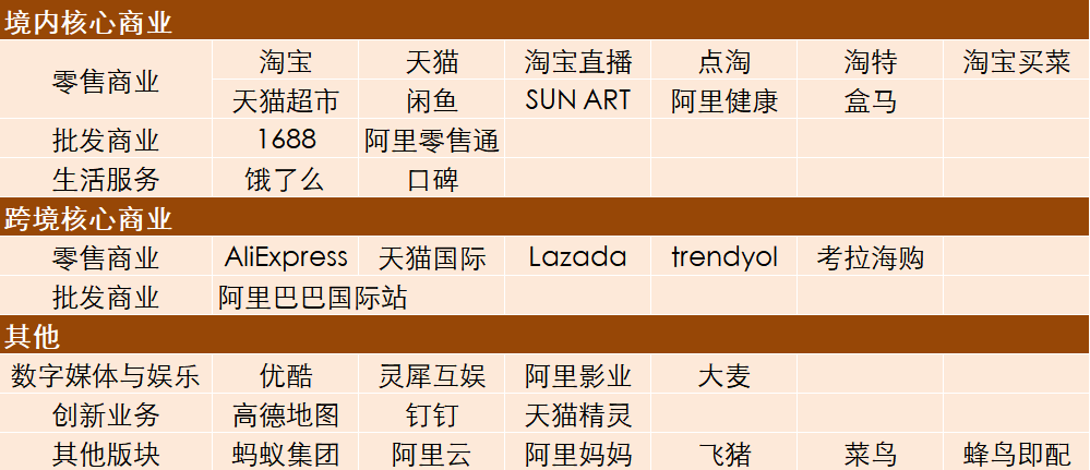 阿里十大小吃2026年本年度热度口碑双榜对比