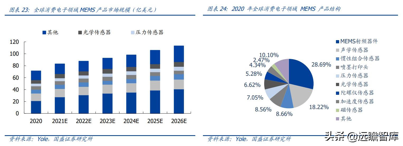 广受青睐玩的模拟经营网页游戏2026年本年度热度口碑双榜对比 广受青睐玩的模拟经营网页游戏2026年本年度热度口碑双榜对比
