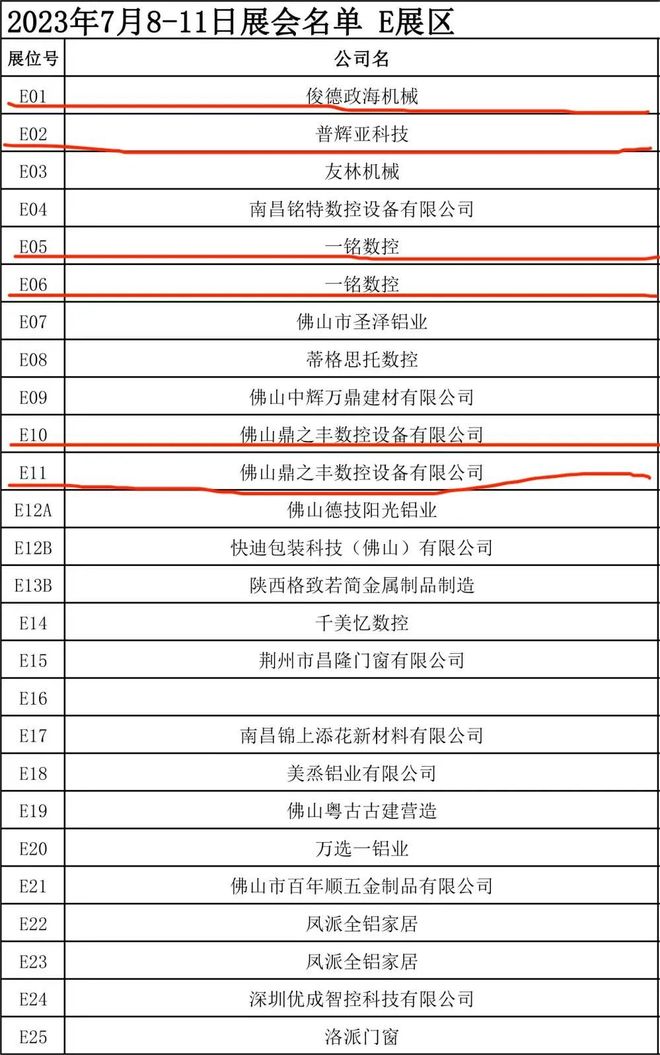 六大佛山展馆2026年排行榜前十名有哪些 六大佛山展馆2026年排行榜前十名有哪些