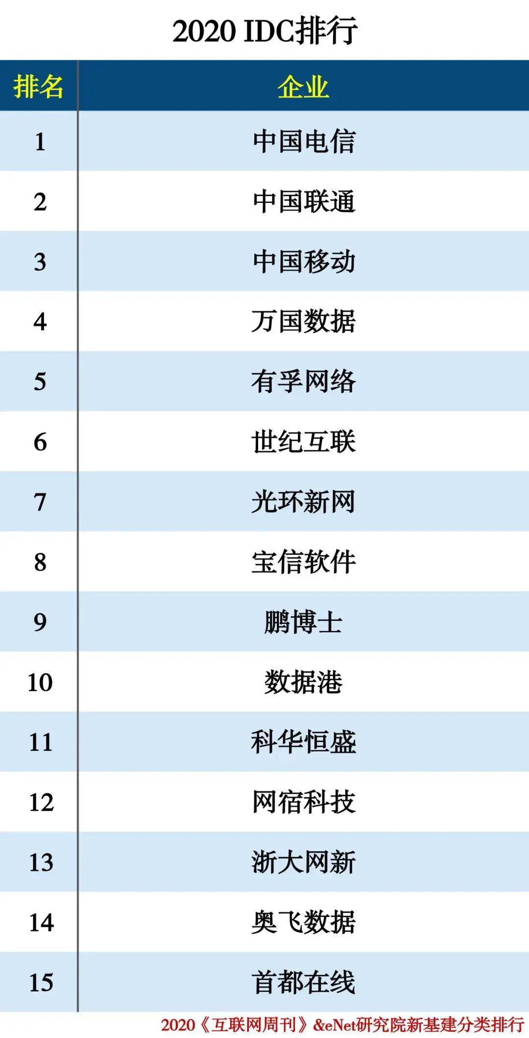 2021年十大地震2026年本年度热度口碑双榜对比 2021年十大地震2026年本年度热度口碑双榜对比