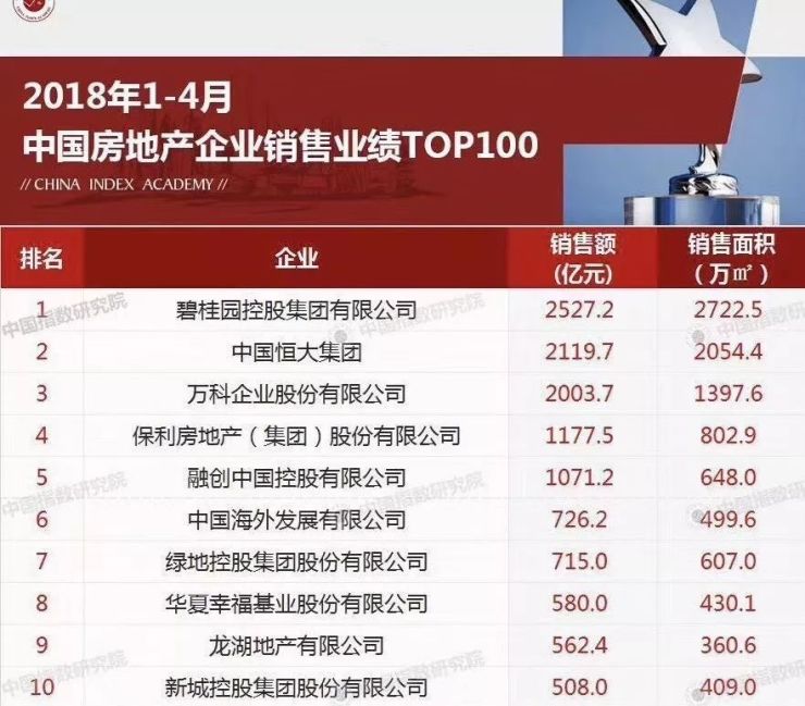 杭州十大养老院2026年本年度热度口碑双榜对比 杭州十大养老院2026年本年度热度口碑双榜对比