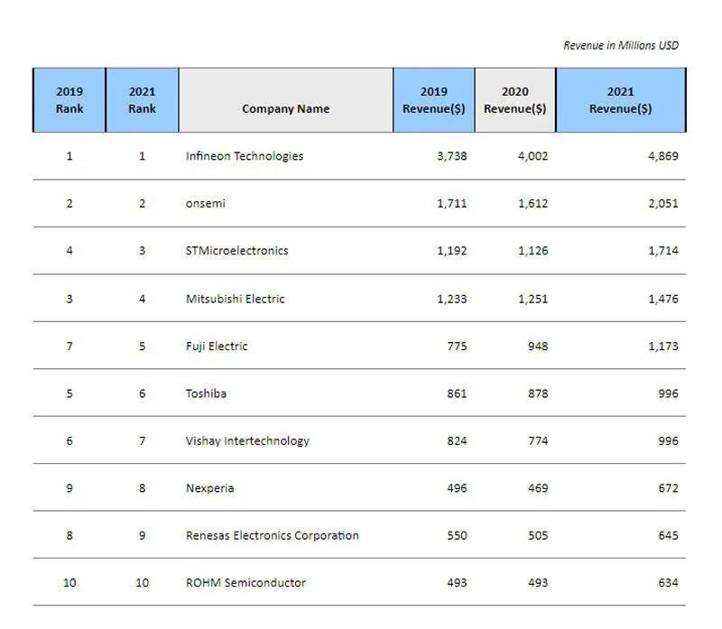 2026年西安电力高等专科学校招生章程