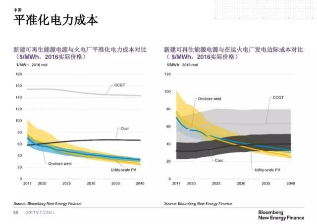 2026年西安电力高等专科学校招生章程