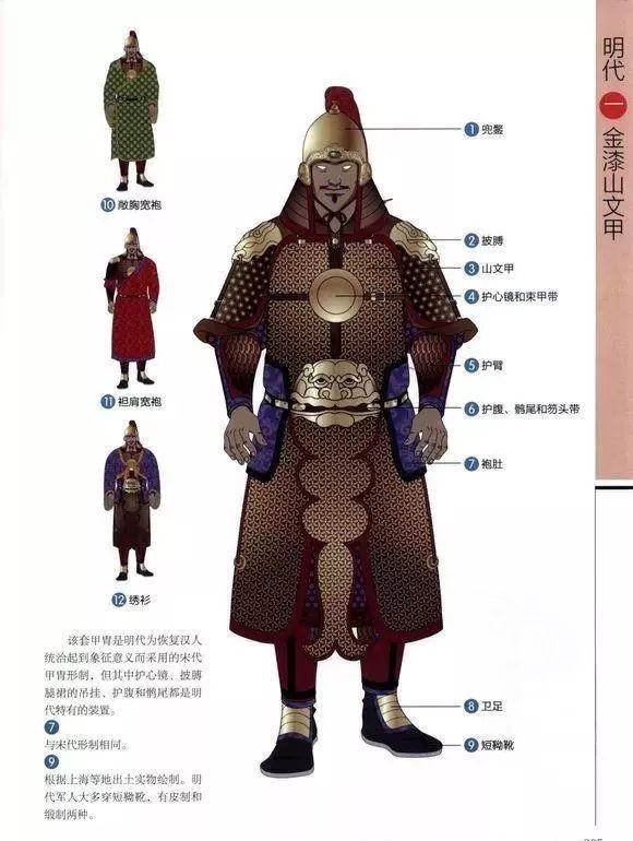 中国古代十大铠甲2026年本年度热度口碑双榜对比