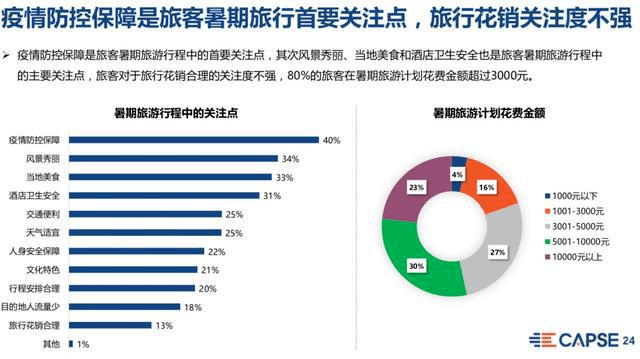 台湾十大暑假旅游好去处2026年本年度热度口碑双榜对比 台湾十大暑假旅游好去处2026年本年度热度口碑双榜对比