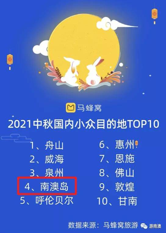 云南十大中秋旅游好去处2026年本年度热度口碑双榜对比