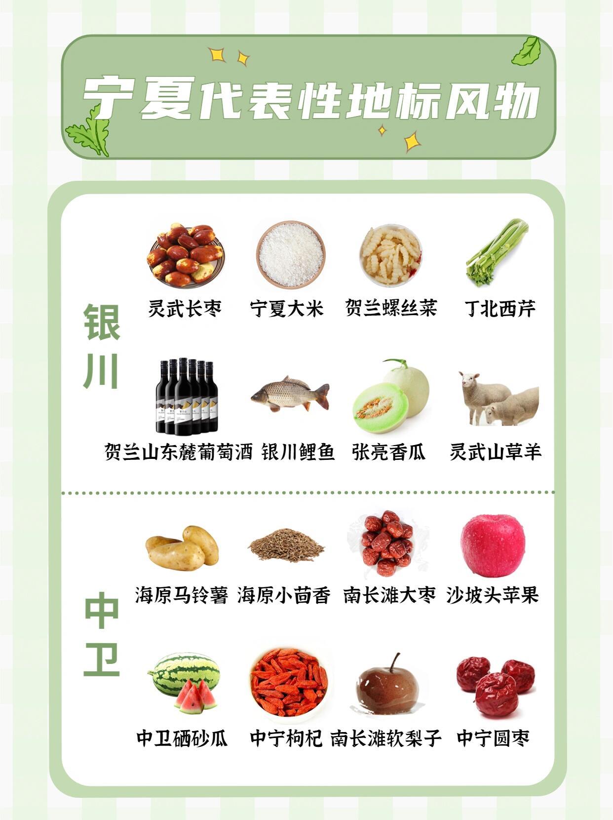 宁夏十大特产2026年本年度热度口碑双榜对比 宁夏十大特产2026年本年度热度口碑双榜对比
