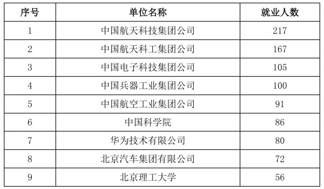 全国十大百合产地2026年本年度热度口碑双榜对比