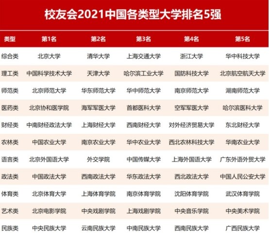 西安十大驾校2026年本年度热度口碑双榜对比