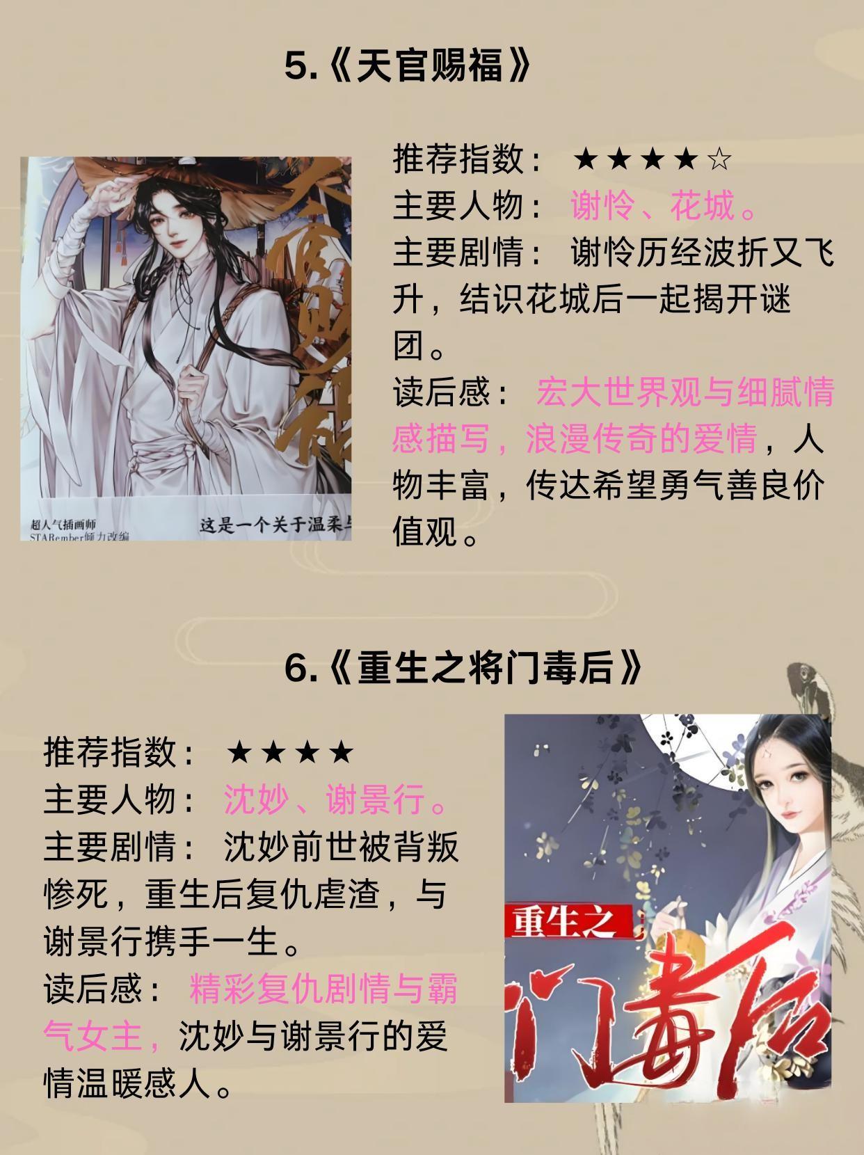 2023年十大必看同人小说2026年本年度热度口碑双榜对比