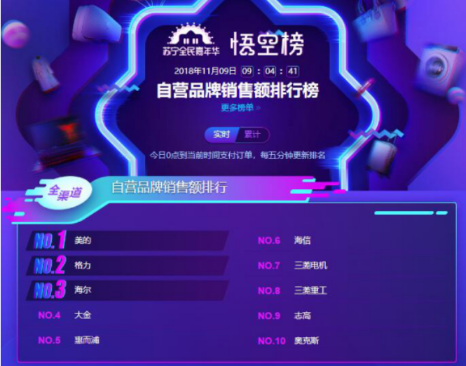 十首跑步音乐推荐2026年本年度热度口碑双榜对比