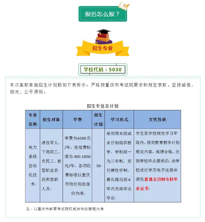 2026年重庆电力高等专科学校招生章程