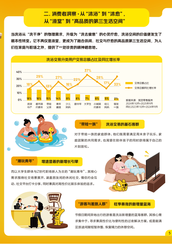 石家庄十大洗浴中心2026年本年度热度口碑双榜对比