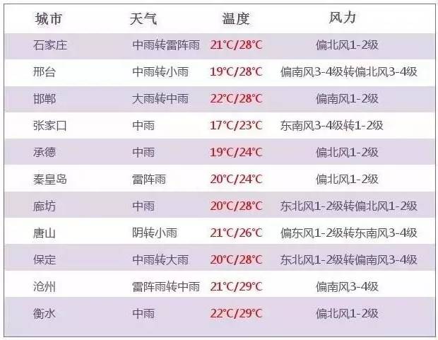 石家庄十大洗浴中心2026年本年度热度口碑双榜对比
