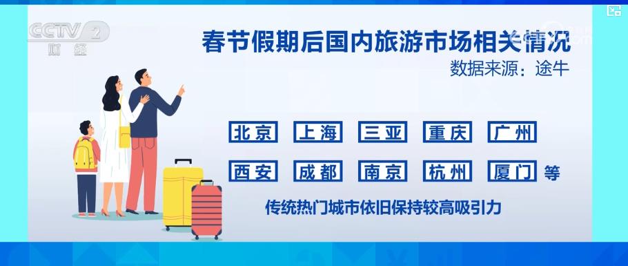 吉林省十大适合亲子旅游的地方2026年本年度热度口碑双榜对比