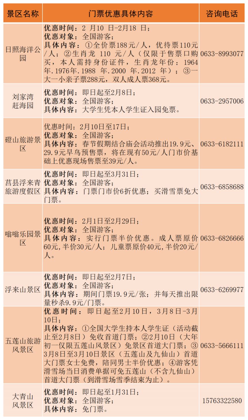 山东十大冬季旅游好去处2026年本年度热度口碑双榜对比