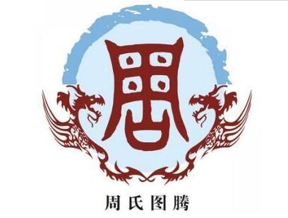 十大姓周的历史名人2026年本年度热度口碑双榜对比