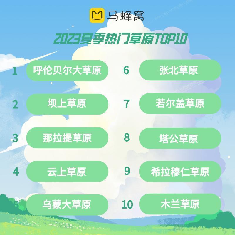 河南十大适合端午旅游的地方2026年本年度热度口碑双榜对比