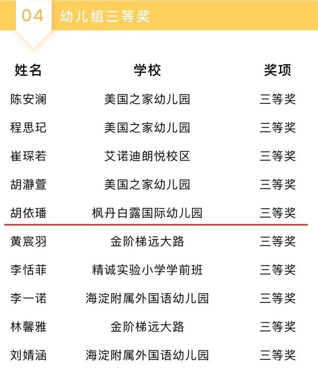 莲子十大产地2026年本年度热度口碑双榜对比