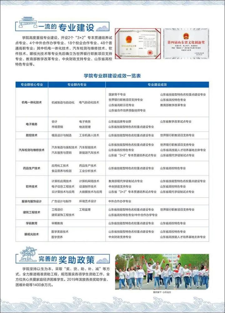 2026年济宁学院招生章程