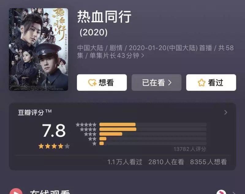 豆瓣评分最高的励志电影2026年本年度热度口碑双榜对比
