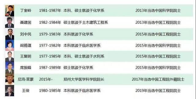 福建综合实力最强的十大高校2026年本年度热度口碑双榜对比