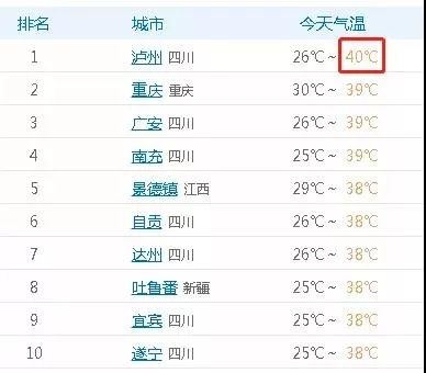 四川省十大著名国家非遗名录2026年本年度热度口碑双榜对比