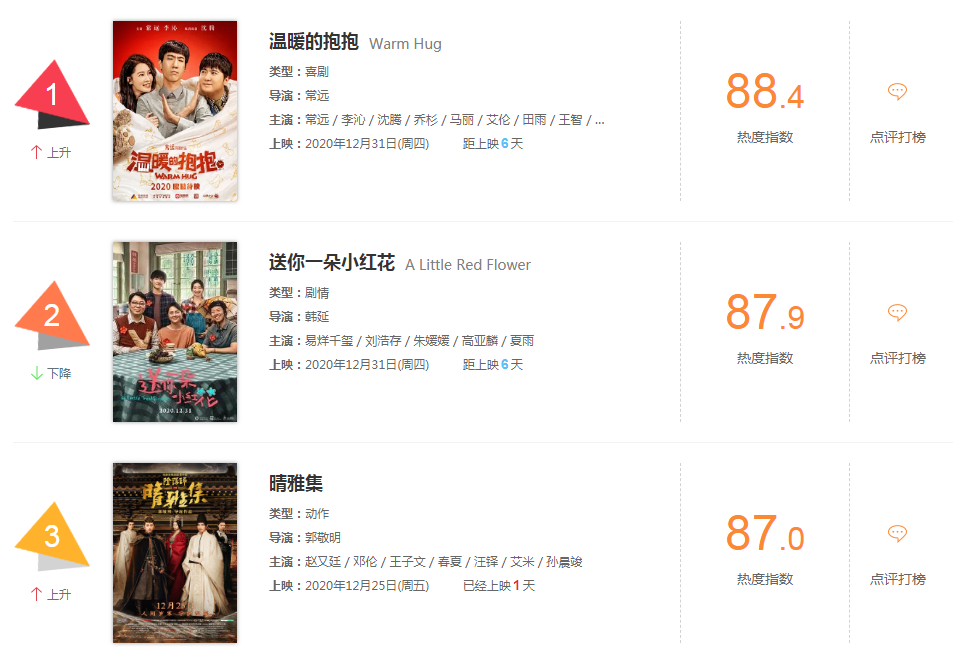 十大完本女同小说2026年本年度热度口碑双榜对比