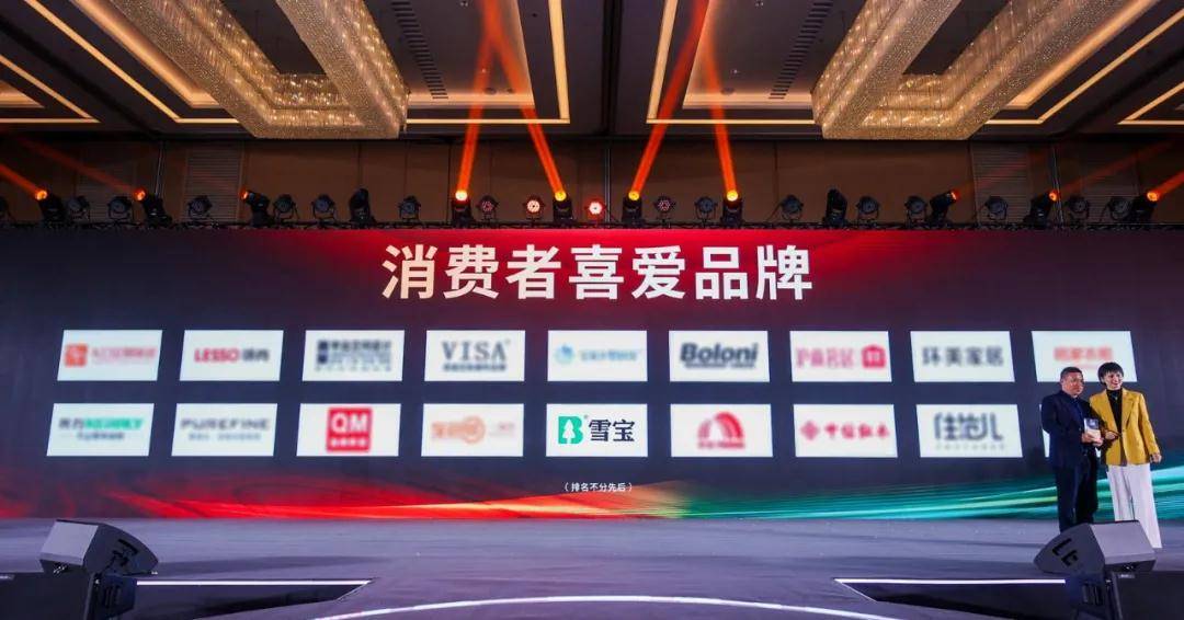 潍坊十大家居建材市场2026年本年度热度口碑双榜对比