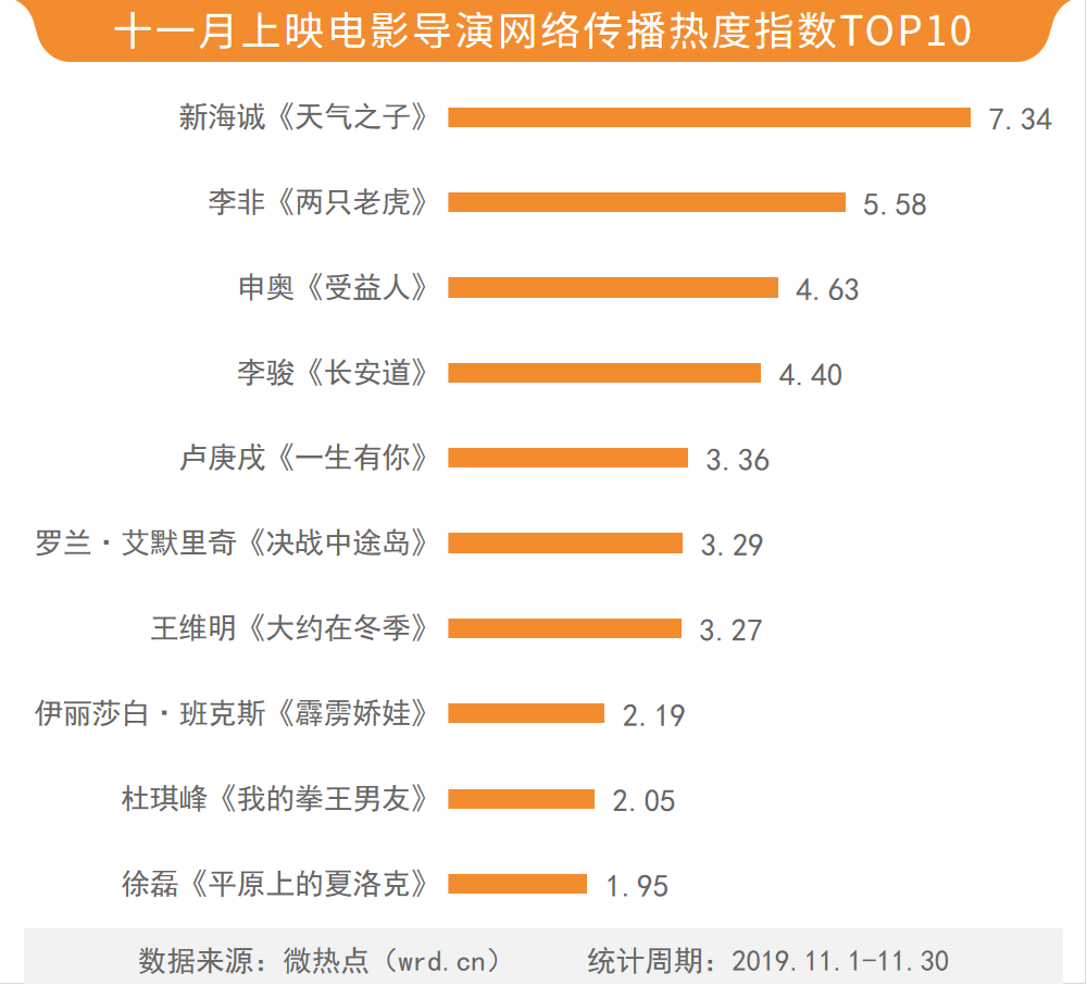 十大抗日小说2026年本年度热度口碑双榜对比