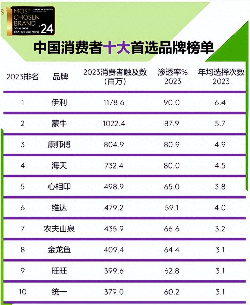 中国十大草原度假村2026年本年度热度口碑双榜对比