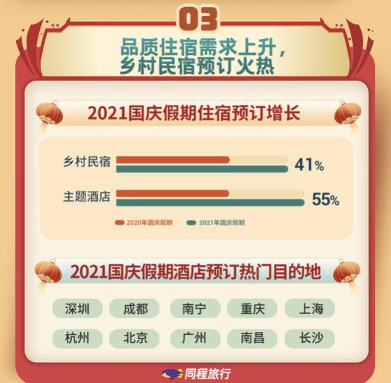 甘肃国庆旅游必去的地方2026年本年度热度口碑双榜对比
