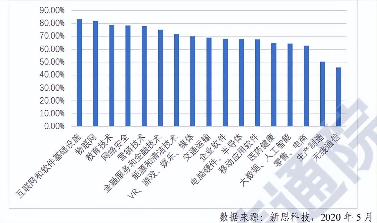 2026年广州应用科技学院招生章程