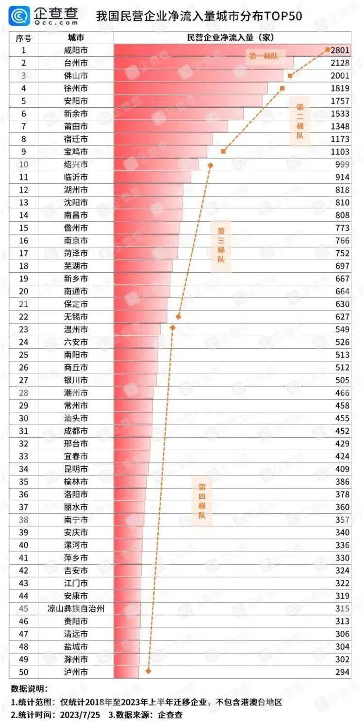 临沂十大仓库2026年本年度热度口碑双榜对比