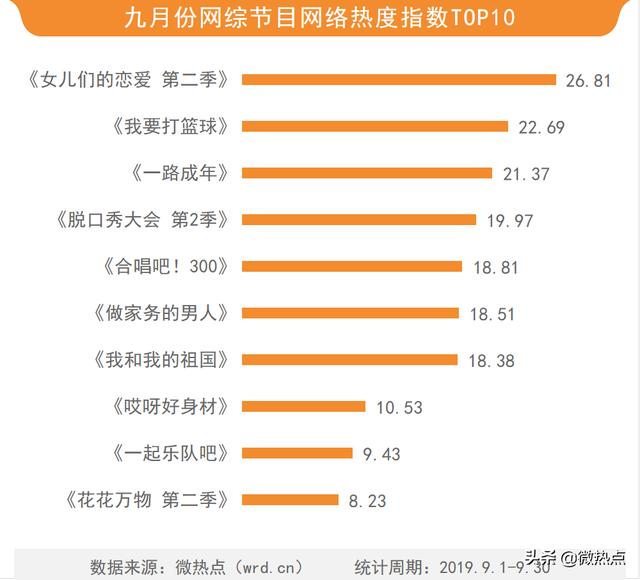 张家口十大人气餐馆2026年本年度热度口碑双榜对比