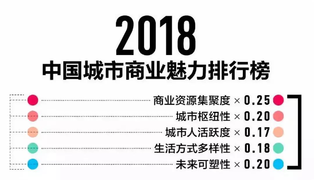 2022最火歌曲前十名2026年本年度热度口碑双榜对比