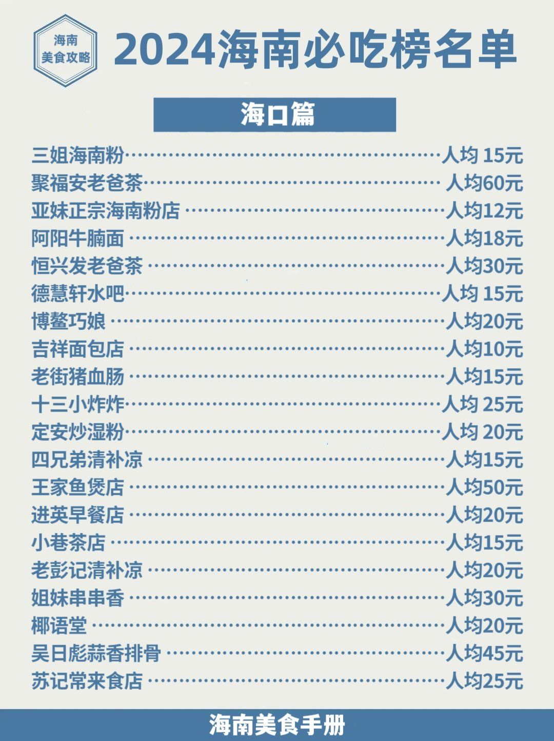 琼海十大小吃2026年排行榜前十名有哪些