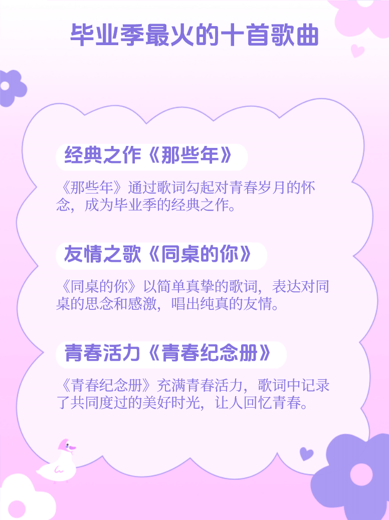 毕业季最催泪的十首歌2026年本年度热度口碑双榜对比