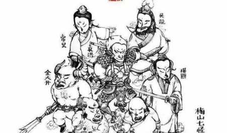 梅山七怪实力2026年本年度热度口碑双榜对比