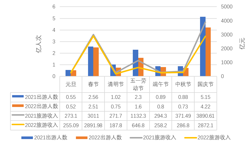 陕西十大元旦旅游好去处2026年本年度热度口碑双榜对比