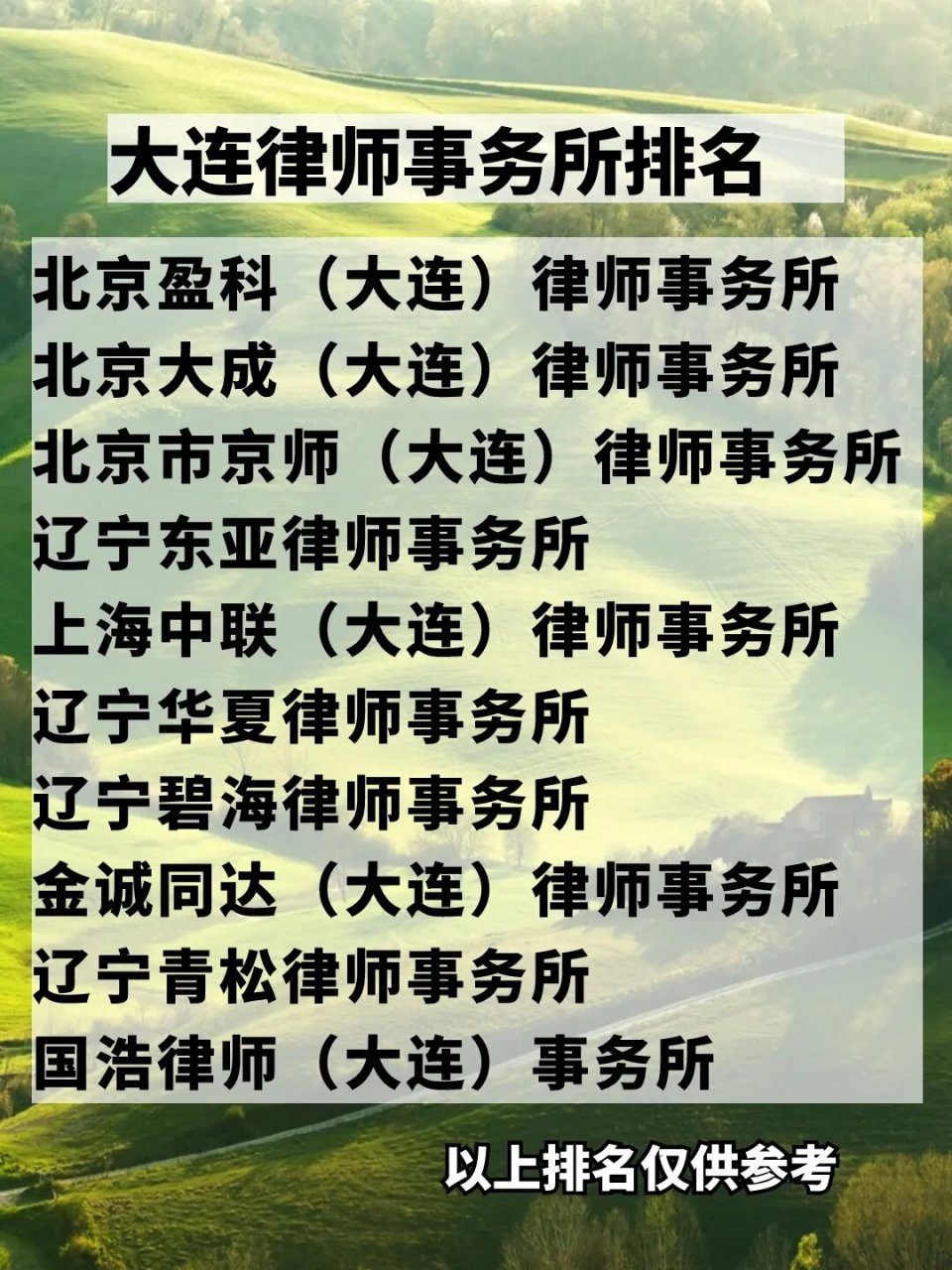 大连十大律师事务所2026年本年度热度口碑双榜对比