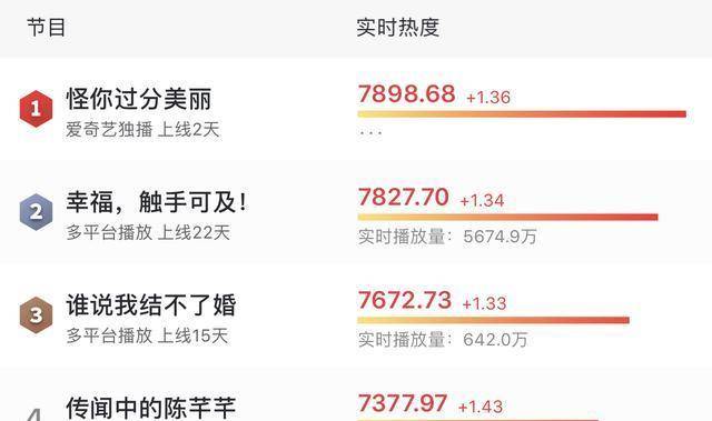 最省心又好养的宠物2026年本年度热度口碑双榜对比