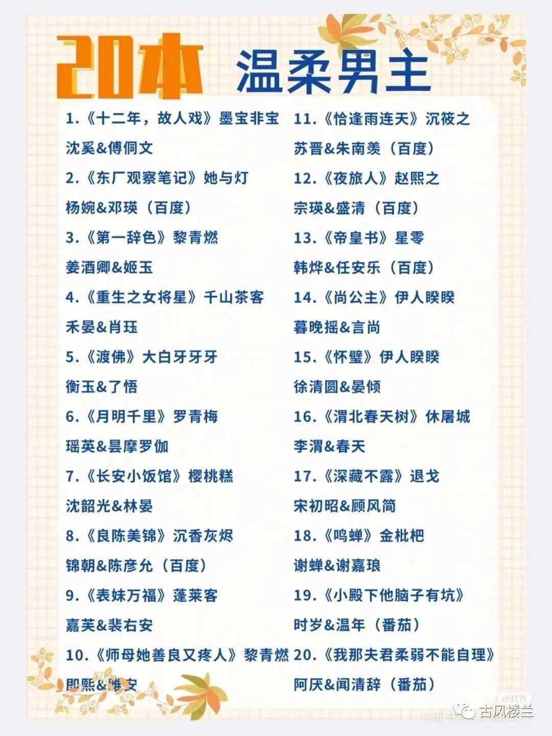 小说中的十大深情男主2026年本年度热度口碑双榜对比