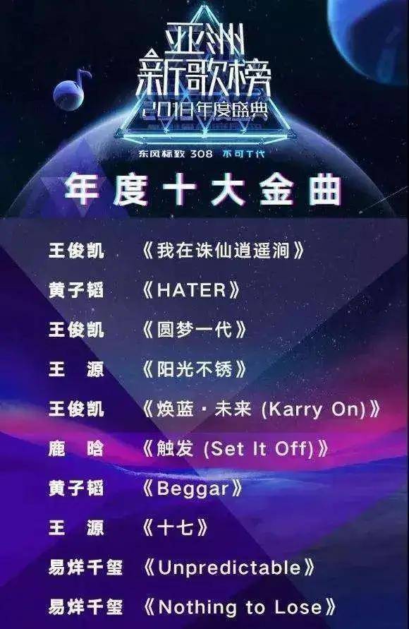 2022年最火的十大抖音歌曲2026年本年度热度口碑双榜对比